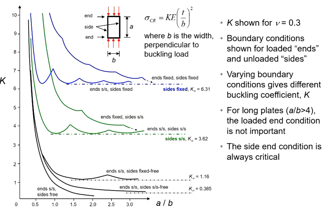 k boundary.png